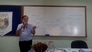 Curso de Formação Política para Cristãos Leigos e Leigas